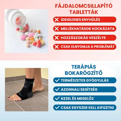 Terápiás Bokarögzítő – Kényelem és Alátámasztás Minden Lépésnél