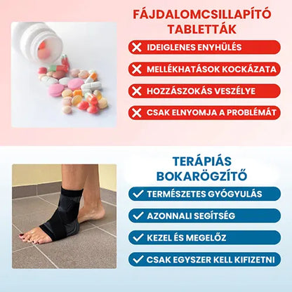 Terápiás Bokarögzítő – Kényelem és Alátámasztás Minden Lépésnél