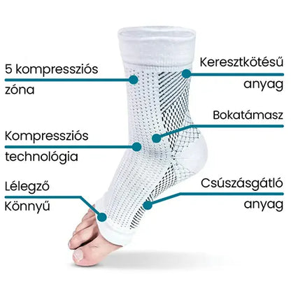 Kompressziós zokni a lábfájdalom enyhítésére